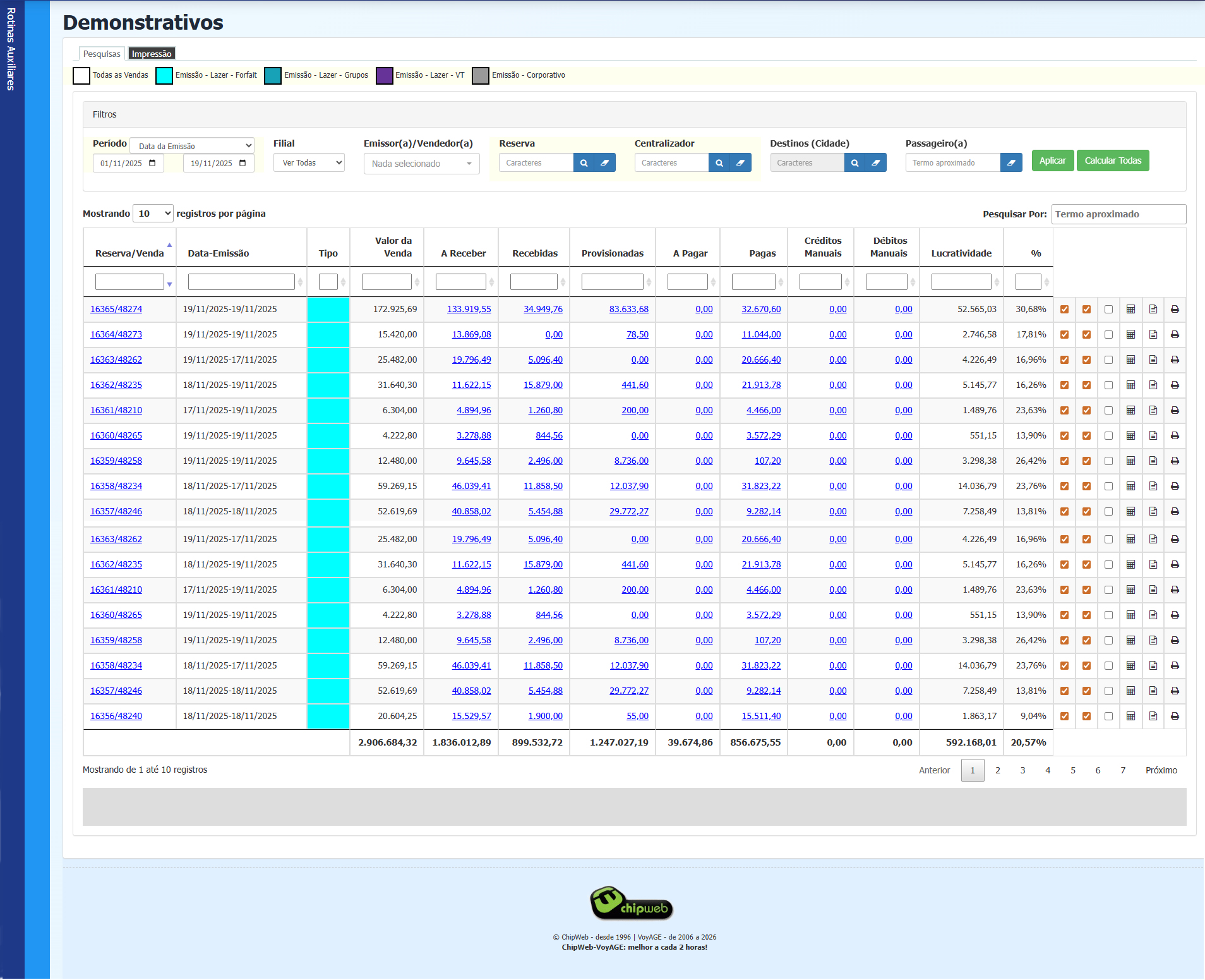 Rotina de Demonstrativos