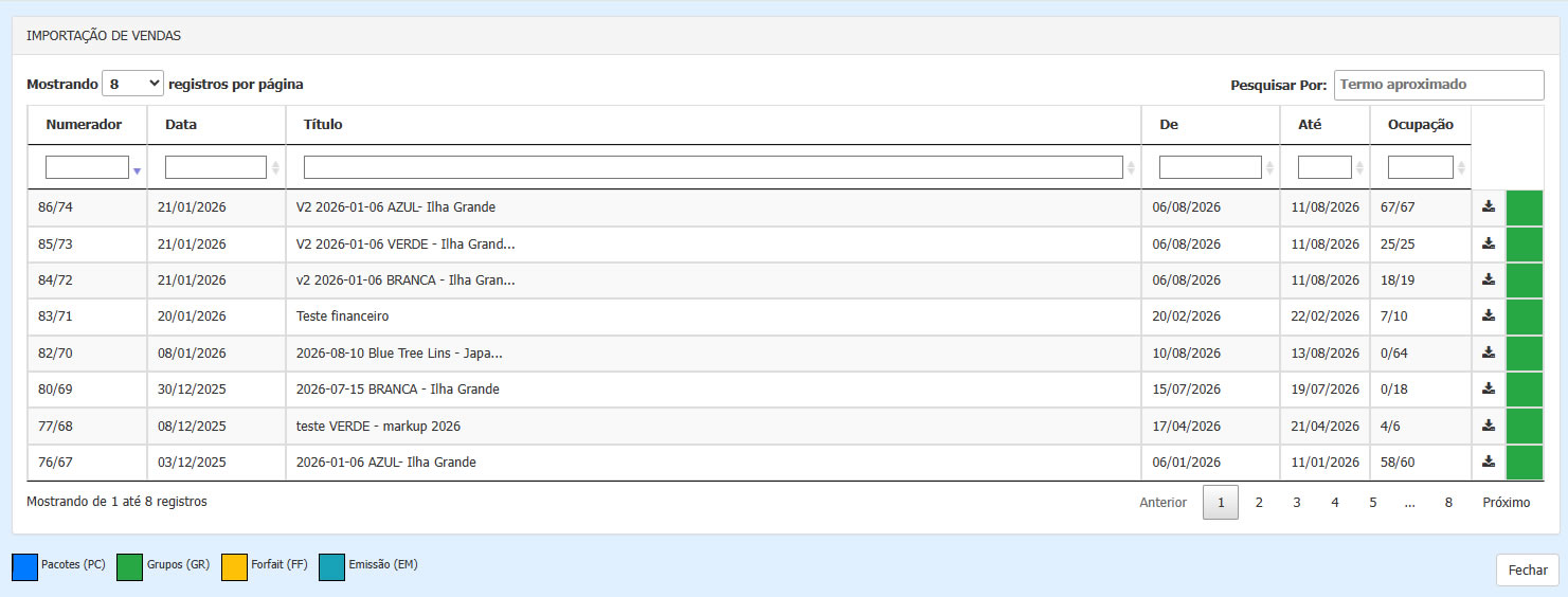 Tela de pesquisa de Grupos