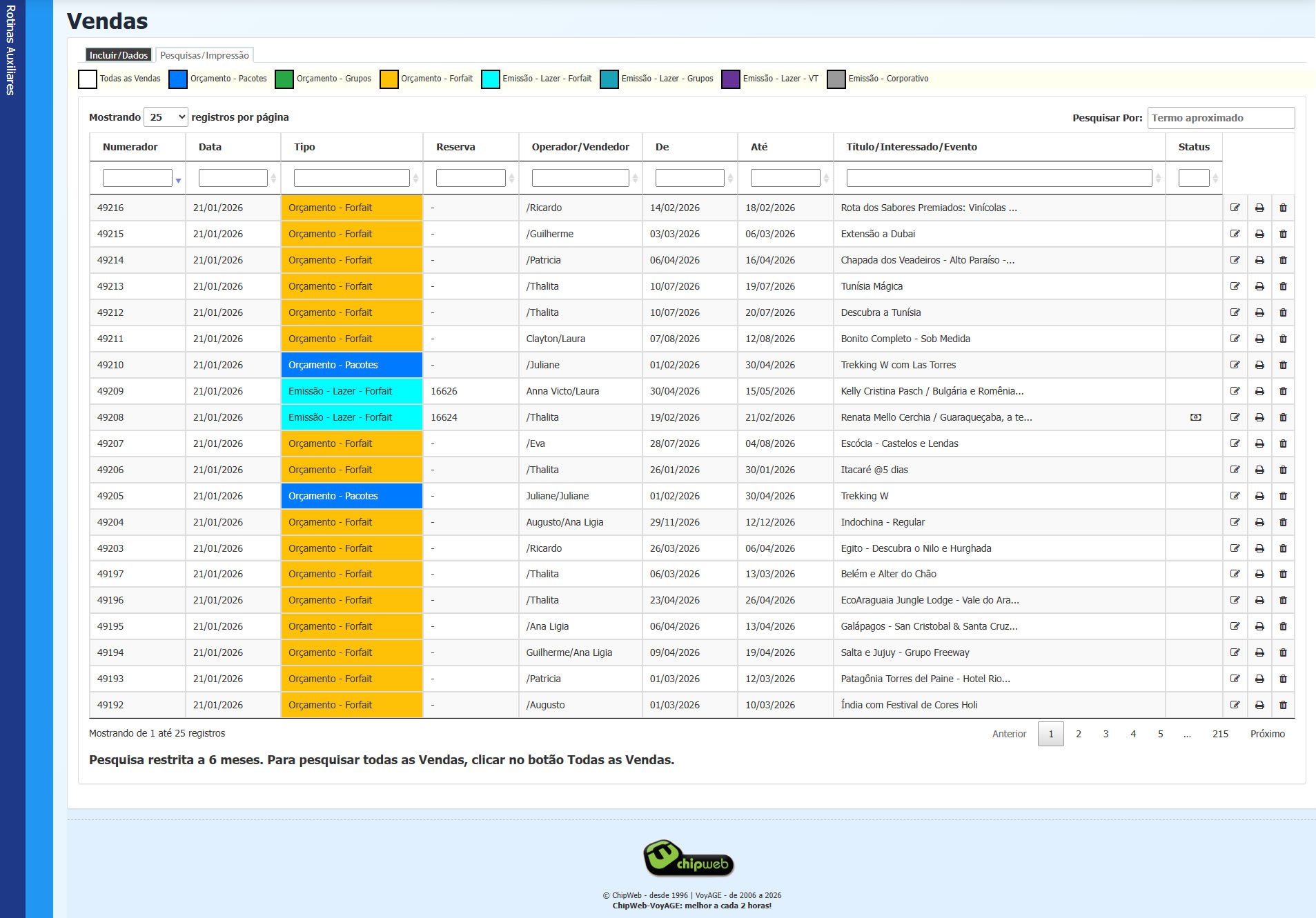 Tela de pesquisa de Vendas